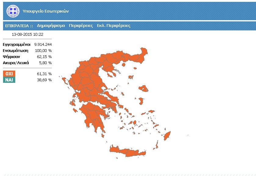 Ένας χρόνος από το δημοψήφισμα